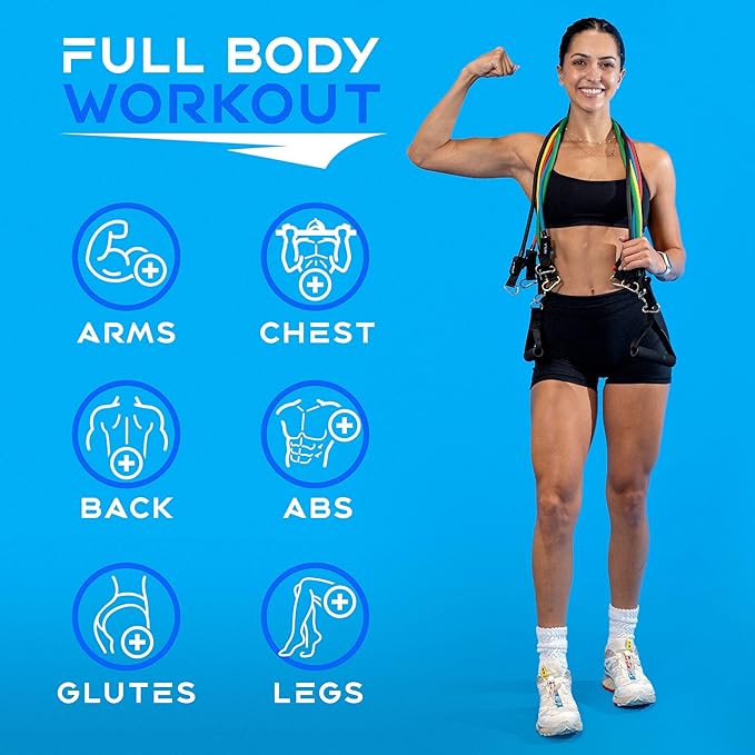 Xeela Full Body At Home Workout Equipment 3-Month Digital