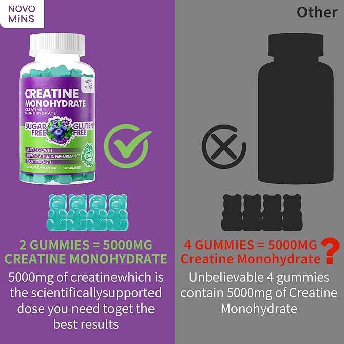Creatine Monohydrate Gummies for Men & Women, Chewables Creatine Monohydrate for Muscle Strength, Muscle Builder, Energy Boost, Pre-Workout Supplement(180 Count)-Blueberry Flavor. 2 Pack