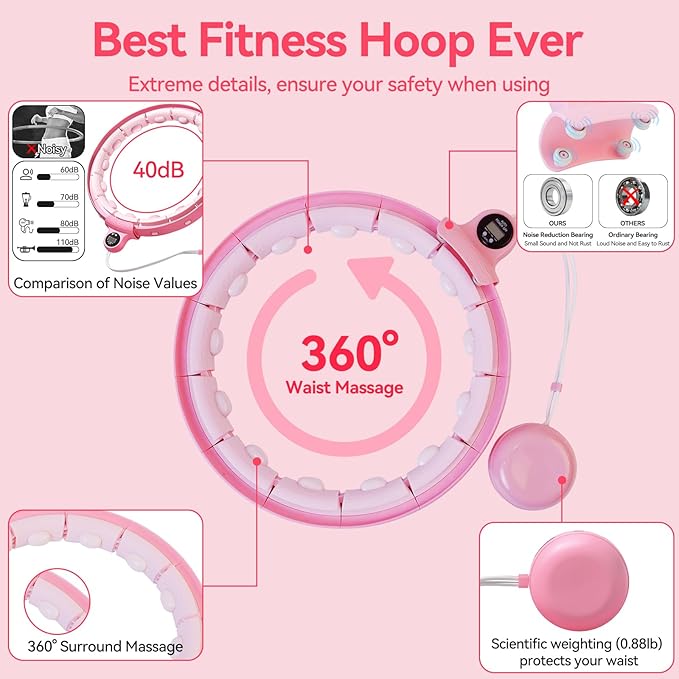 Humixx Infinity Hoop for Adult Weight Loss 2 in 1 Smart