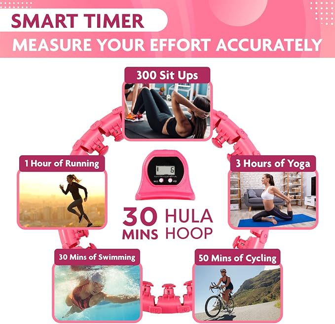 Hula Hoop Fitness Gear w/Counter - Abs Workout