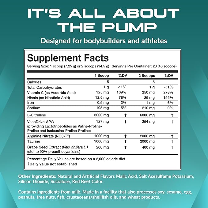 Granite Supplements Vaso Blast, Cherry Lime Flavor, Stimulant-Free Pre Workout for Men & Women with Grapeseed Extract, Arginine Nitrite, & VasoDrive-AP for Max Pump (20 Servings)