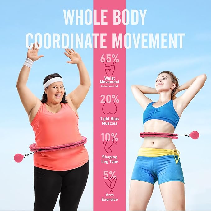 Weighted Hula Circle Hoops for Adults Weight Loss 47 Inch, 24 Detachable