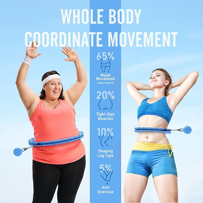 Weighted Hula Circle Hoops for Adults Weight Loss 47 Inch, 24 Detachable