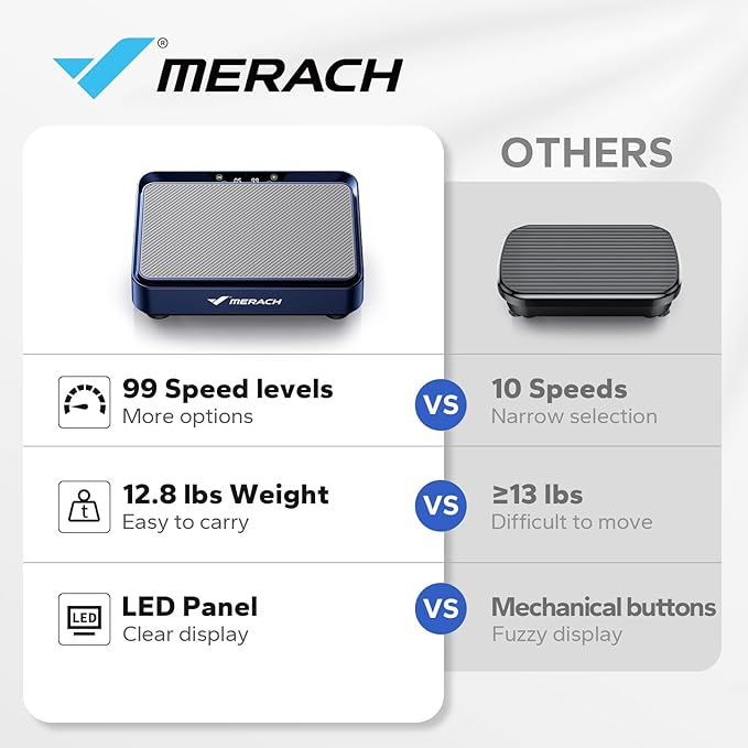 MERACH Vibration Plate Exercise Machine, Mini Vibrating Plate Machine for Women Men, Full Body Vibration Platform, Exercise Equipment for Home
