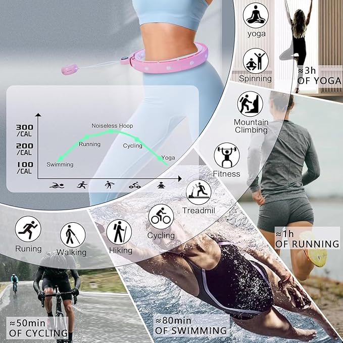 Humixx Infinity Hoop for Adult Weight Loss 2 in 1 Smart