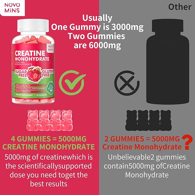 Creatine Monohydrate Gummies 5g for Men Women - Sugar Free Chewable Supplement. 180 Gummies Strawberry
