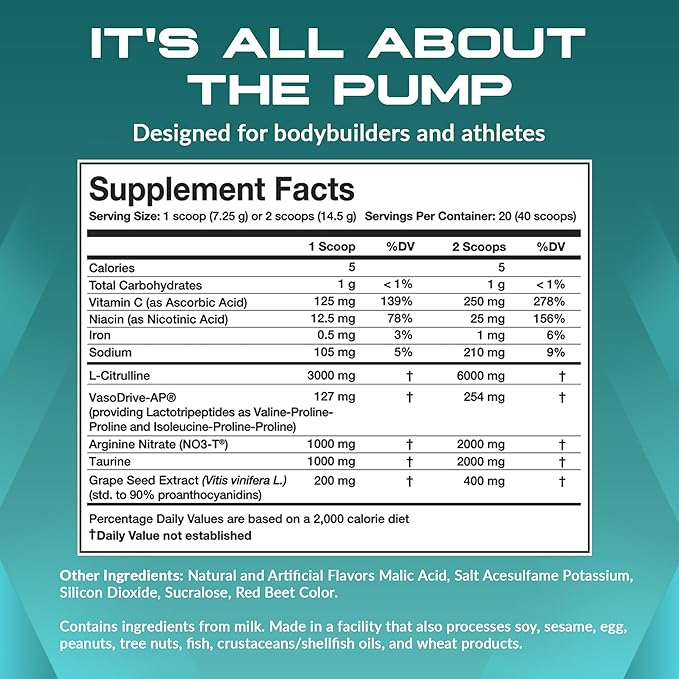 Granite Supplements Vaso Blast, Rainbow Candy Flavor, Stimulant-Free Pre Workout for Men & Women with Grapeseed Extract, Arginine Nitrite, & VasoDrive-AP for Max Pump (20 Servings)