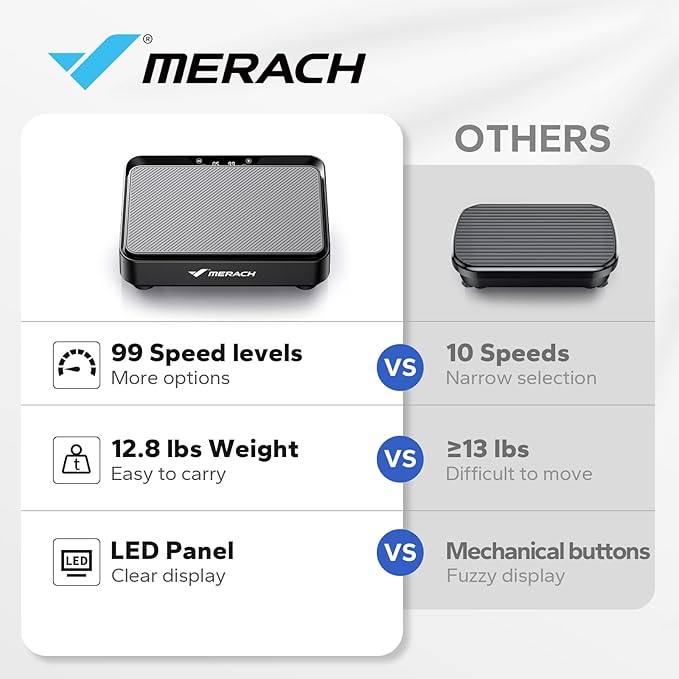 MERACH Vibration Plate Exercise Machine, Mini Vibrating Plate Machine for Women Men, Full Body Vibration Platform, Exercise Equipment for Home