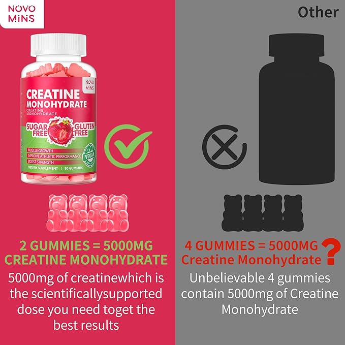 Creatine Monohydrate Gummies 5000mg for Men & Women, Chewables Creatine Monohydrate for Muscle Strength, Muscle Builder, Energy Boost, Pre-Workout Supplement(90 Count)-Strawberry Flavor