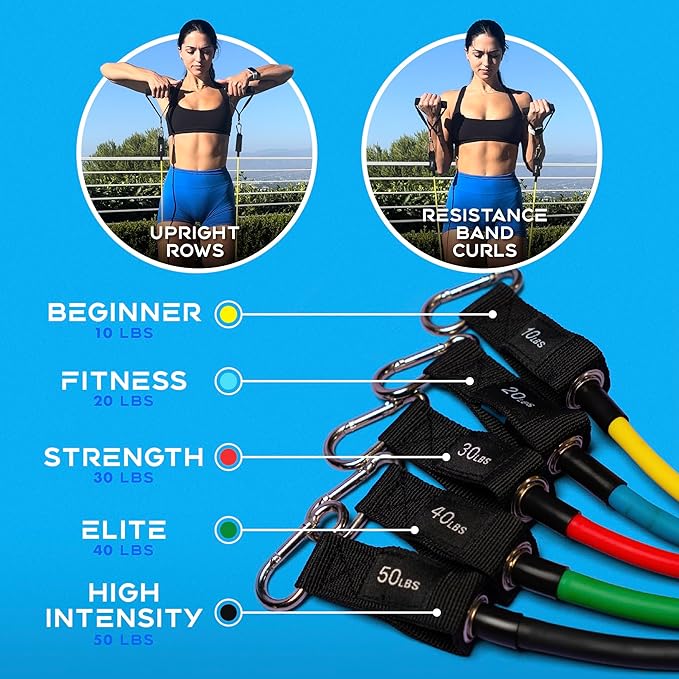 Xeela Full Body At Home Workout Equipment 3-Month Digital