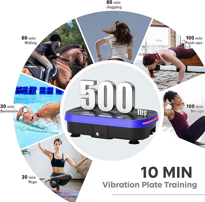 soges Vibration Plate Exercise Machine, Vibrating Exercise Equipment for Whole Body, Vibrate Plate for Home Fitness Workout, Weight Loss, Training