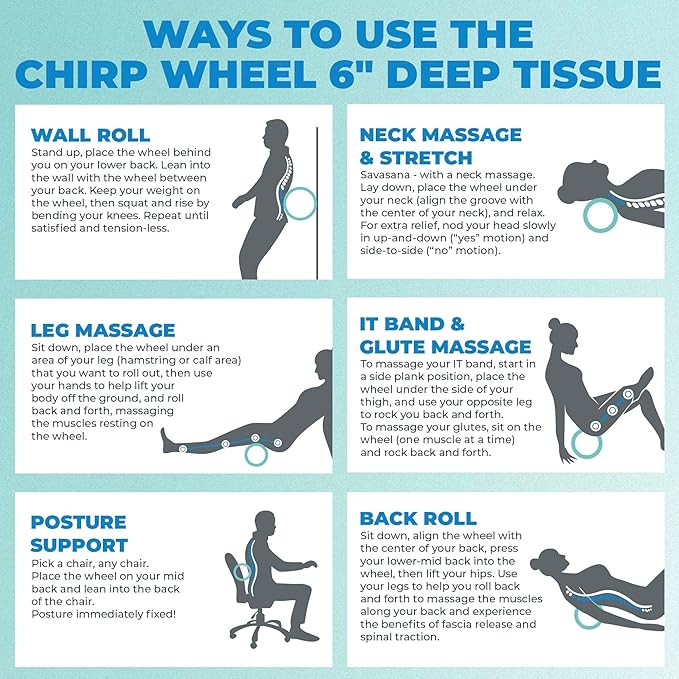 Chirp Wheel Foam Roller - Targeted Back Foam