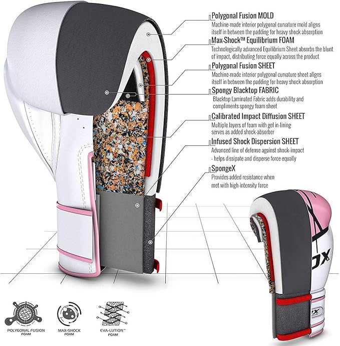 RDX Boxing Gloves EGO, Sparring Muay Thai Kickboxing MMA Heavy Training Mitts, Maya Hide Leather, Ventilated, Long Support, Punching Bag Workout Pads, Men Women Adult 8 10 12 14 16 oz