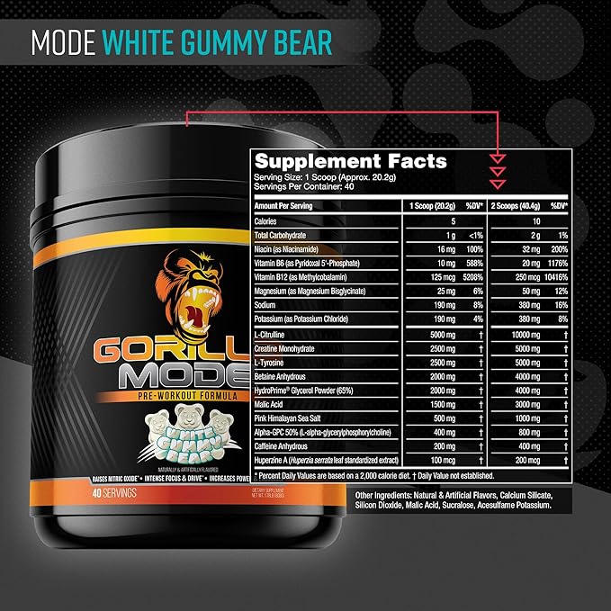 Gorilla Mind Pre Workout - Massive Pumps Laser Focus Energy Power - L-Citrulline, Creatine, L-Tyrosine, Betaine, Hydroprime, Alpha-GPC, 400mg Caffeine, Huperzine A 808g (White Gummy Bear)