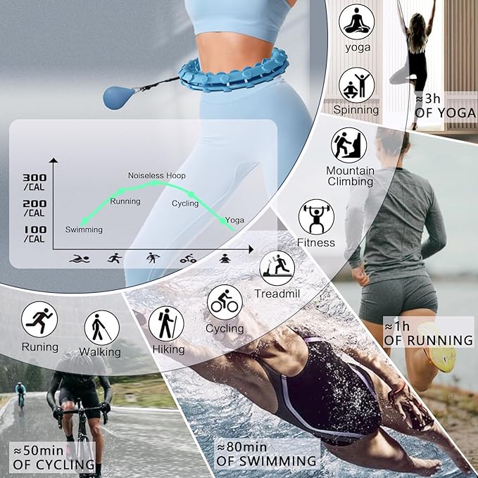 Dumoyi Smart Weighted Hoop for Adults Weight Loss