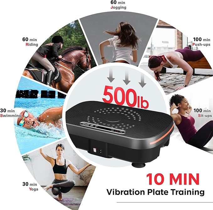 soges Vibration Plate Exercise Machine, Vibrating Exercise Equipment for Whole Body, Vibrate Plate for Home Fitness Workout, Weight Loss, Training