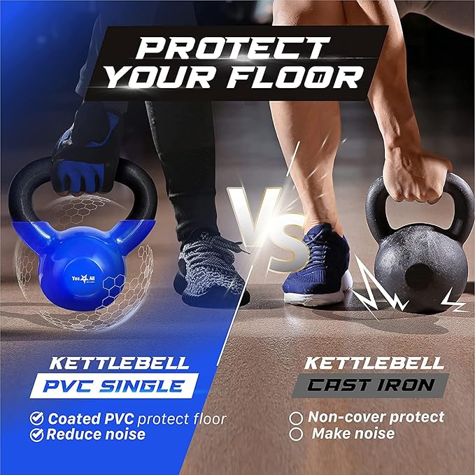 Yes4All 5-65lbs Kettlebells Vinyl Coated Cast Iron