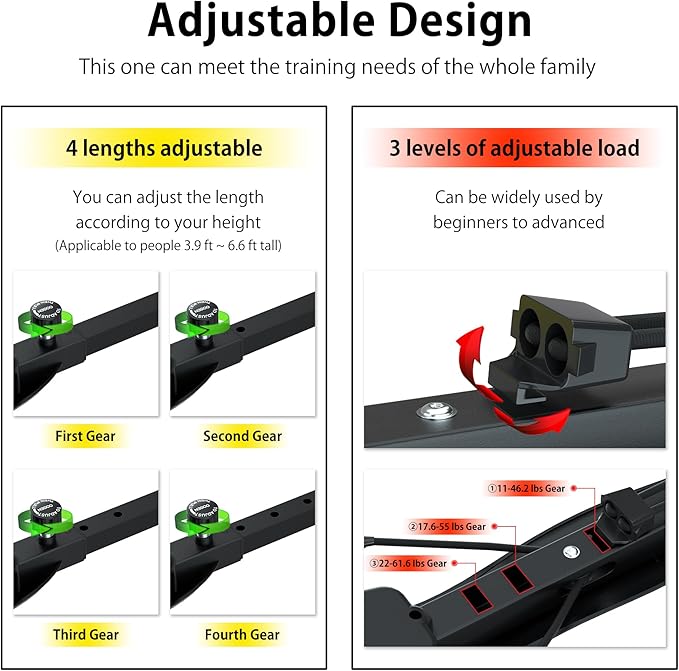 VIVITORY 4-in-1 Multi-Functional Rowing Machine AB Workout Machine, Core & Abdominal Trainers, Adjustable Dragonfly Machine, Strength Training Full Body Workout, Home Gym Fitness Equipment