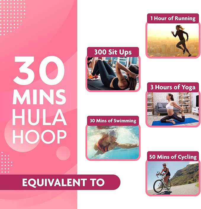 Hula Hoop Fitness Gear - Abs Workout