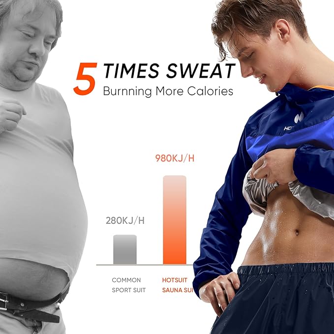 HOTSUIT Sauna Suit for Men Sweat Sauna Jacket