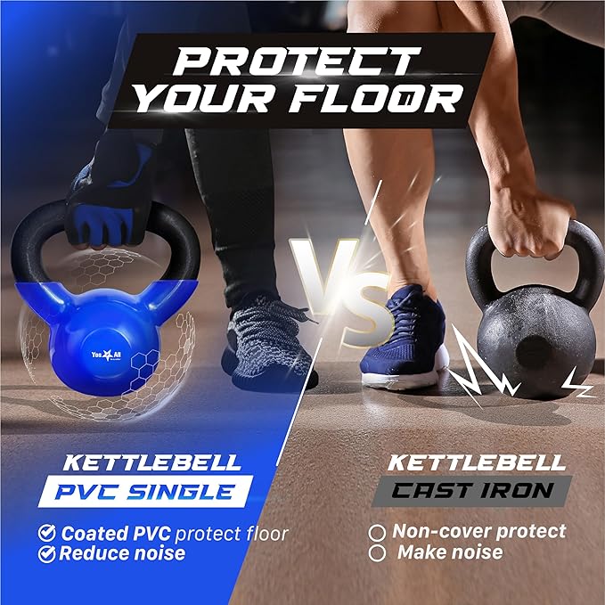 Yes4All 5-65lbs Kettlebells Vinyl Coated Cast Iron